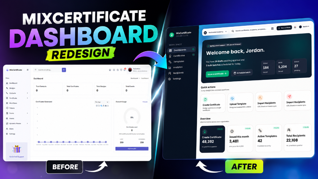 MixCertificate Dashboard Redesign